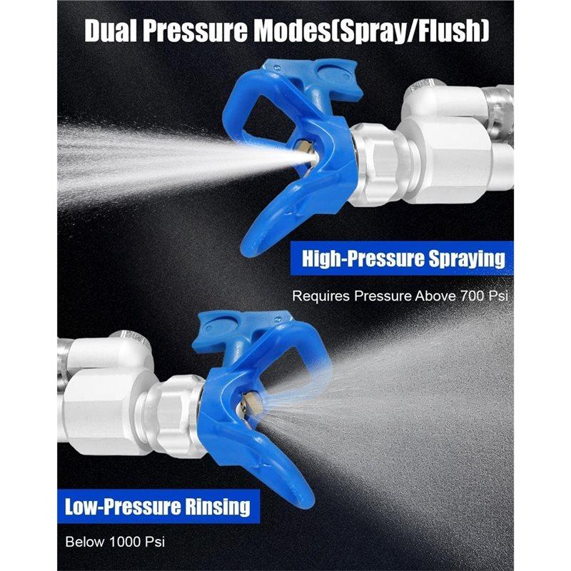 Premium-Anti-Spilling Dual-Pressure Swivel Valve 180° Rotation 287030 Airless Paint Sprayer Joint Compatible 7/8In