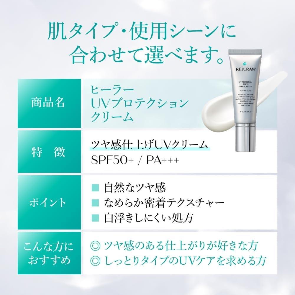 REJURAN UV Protection Cream 40ml Naturally Derived Sunscreen UV Protection Firming Radiance Soothing Skincare Rejuran [Official] SPF50+ PA+++ c-PDRN &