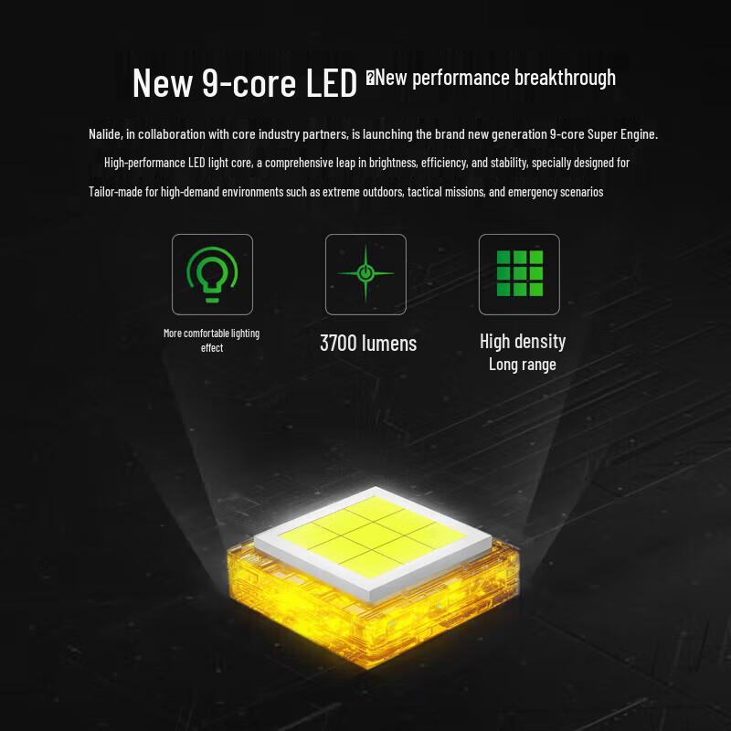 Nitecore E52D 3700 Lumen Portable Flashlight