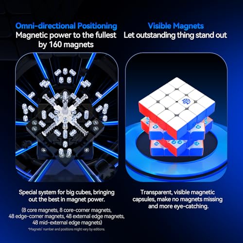 Official GAN460 M v2 GunCube Stickerless GAN460 M v2 4x4 Competition Magnetic Cube, Easy to Turn, Magic Cube (Frost)