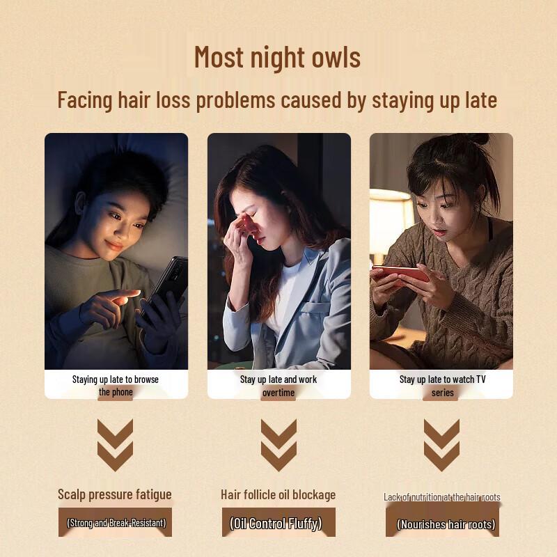 Bawang Anti-Hair Loss Shouwu Shampoo
