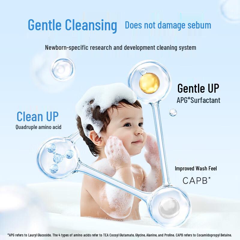 Little Raccoon Baby Moisturizing Shampoo & Body Wash