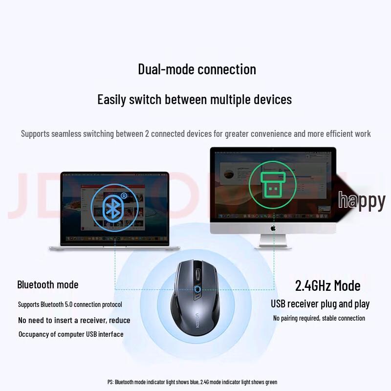 

Ugreen Wireless Bluetooth Dual-Mode Mouse