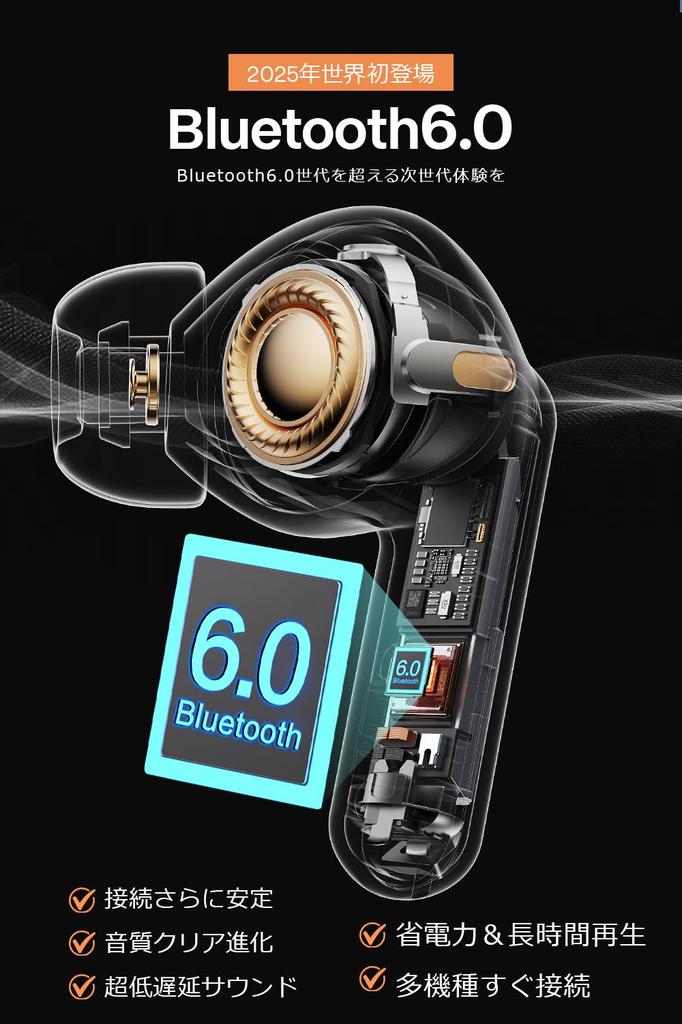Bluetooth Wireless Earbuds Bluetooth ANC Bluetooth Earbuds with up to 50 hours of instant connection with opening the automatic HiFi sound fast