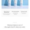 ROUND LAB 1025 Dokdo Cleansing Milk