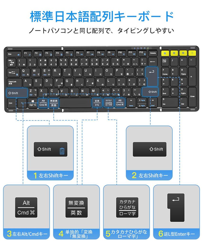 Omikamo Bluetooth Keyboard and Mouse Set, Foldable, Japanese Layout, Wireless Mouse and Keyboard with Numeric Keypad, Bluetooth & 2.4G Connection,