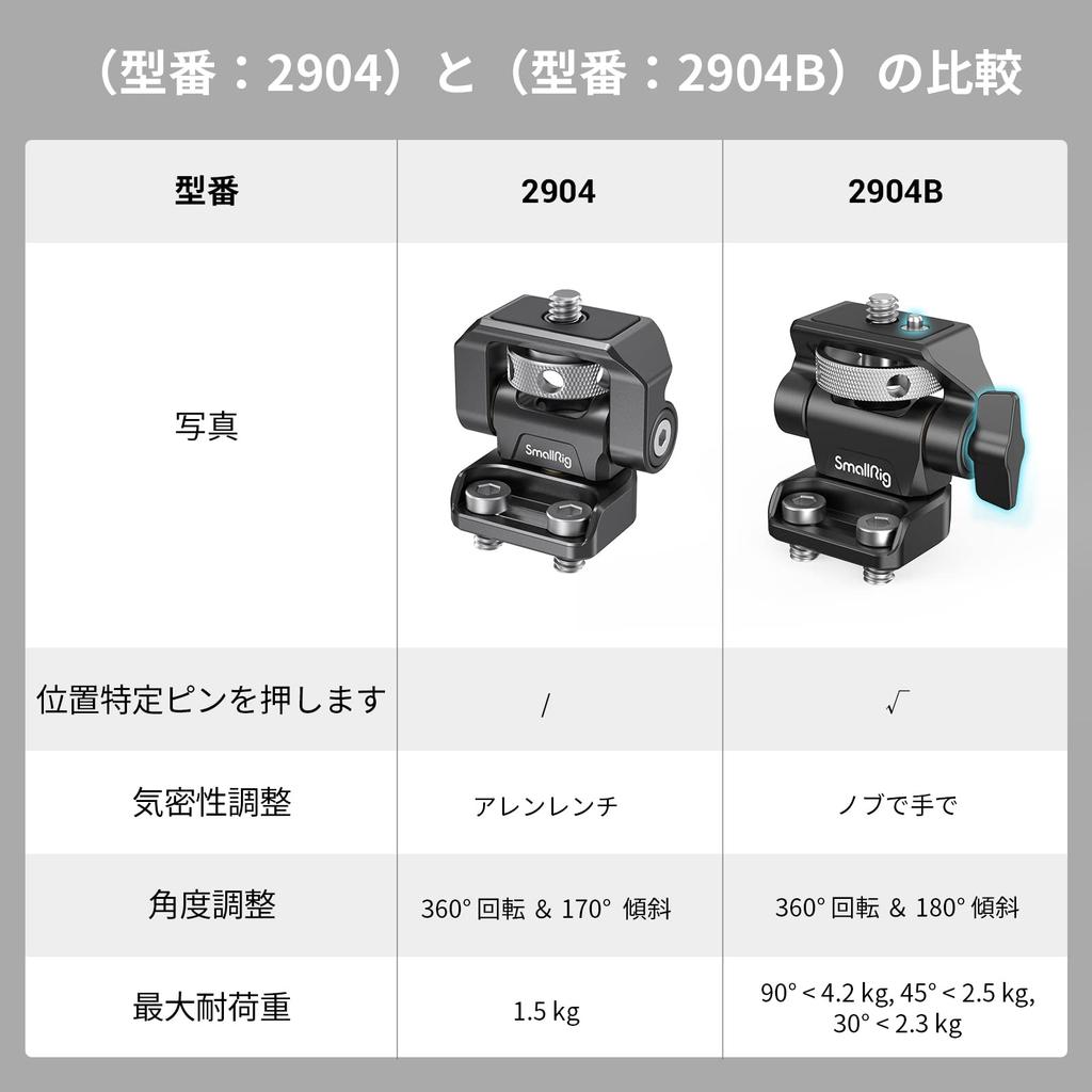SmallRig Monitor Mount with Screw Adjustment 2904B 1/4"-20 Mount, 360° Rotation, 170° -