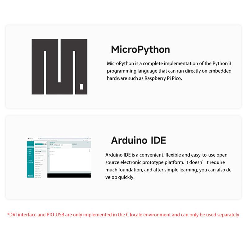 Rp2350-Pizero Entwicklungsplatine Raspberry Pi Pico 2 Basis auf Rp2350B 16M Flash Dvi Pio-Usb Schnittstelle Mikrocontroller