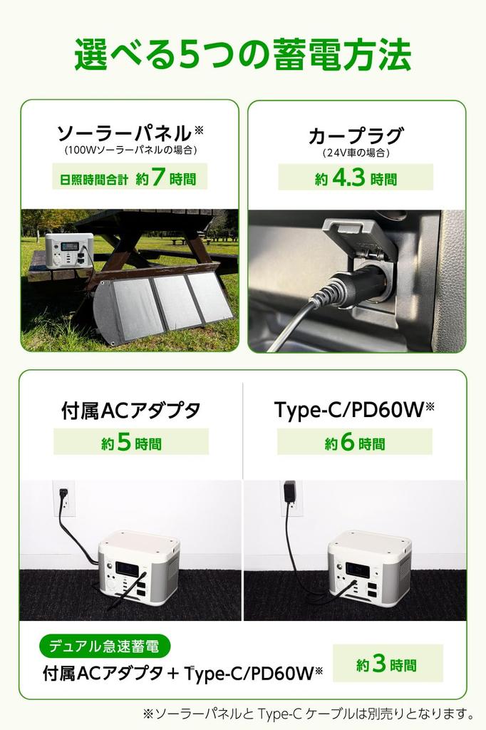 Tama Denshi Kogyo 300W Portable Power Station 288Wh 80000mAh Disaster Emergency Remaining Outdoor Dining PD60W Dual Rapid Charging White and Gray