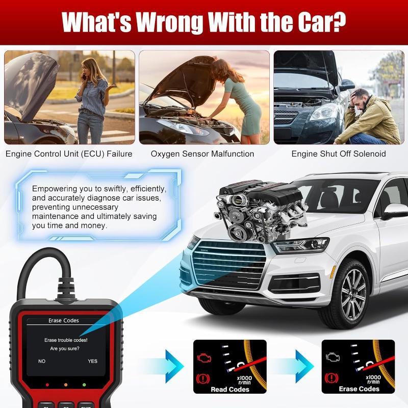 V519 Professional Usb Obd2 Scanner Car Diagnostic Tool For Real Time Engine Monitoring And Error Code Reset