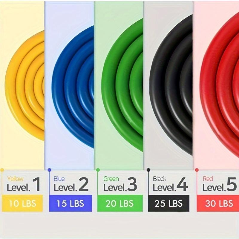 11pcs MultiFunction TPE Tension Rope Set Multiple Tensions NonSlip AntiBreak