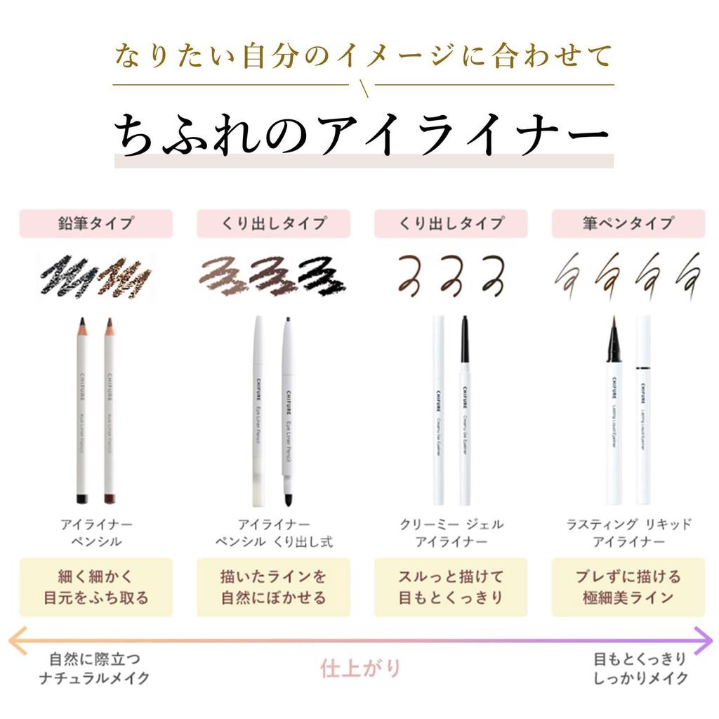 Chifure Creamy Gel Eyeliner [All 2 Colors] - Long-lasting, Smooth Application
