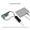 5V/5A Industrial Gigabit PoE Splitter with Type-C/DC Interface & MPS Chip