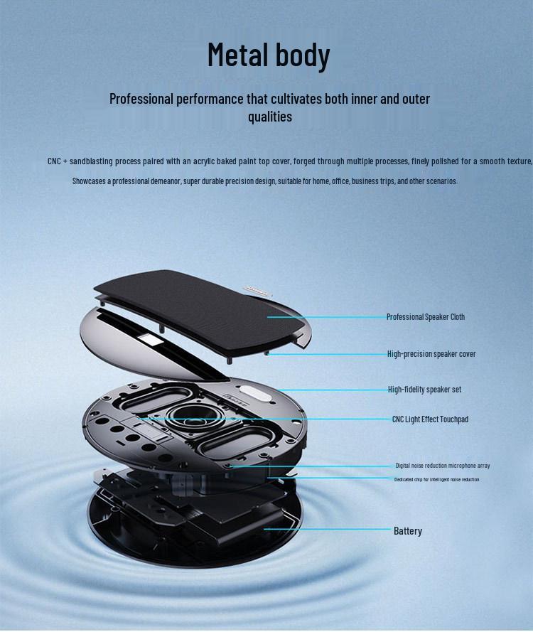 HuiDu 360° Mic Speaker for Video Conferences