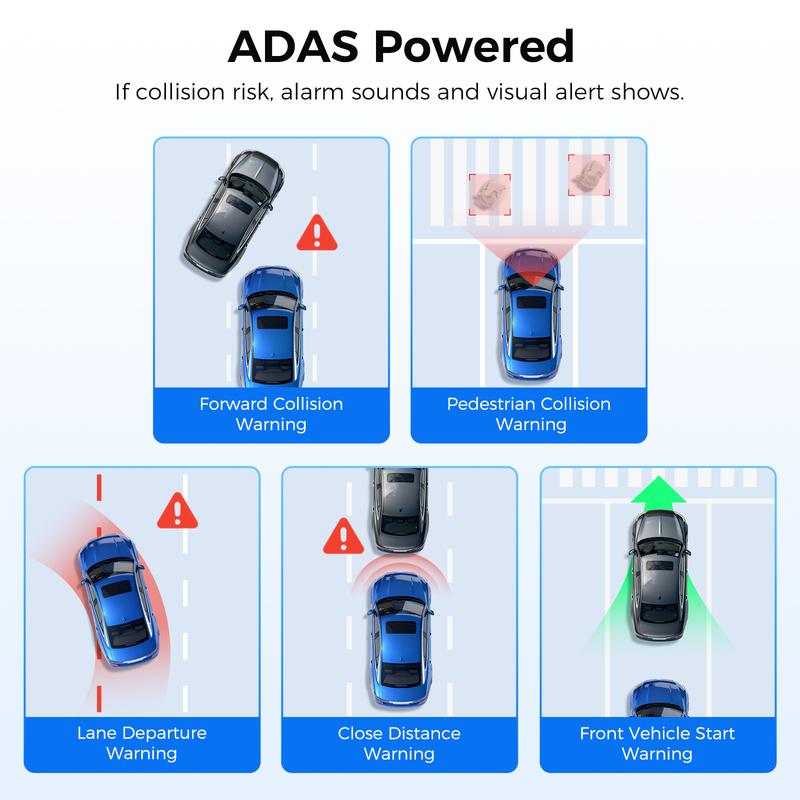 AZDOME Dash Cam M550 Pro 4K Car Camera GPS ADAS 5.8G WiFi Voice Control Parking Mode Super Night Vision 2.5K Rear Video Recorder