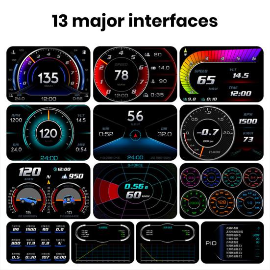 Digitální rychloměr se světlou velkou obrazovkou Univerzální zobrazovací rychlost GPS OBD Head Up LED obrazovka Rychloměr Cockpit Instrument