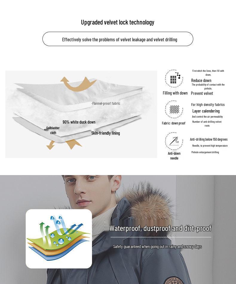 Men's Mid-Length Winter Down Jacket with Large Fur Collar, Plus Size, Middle-Aged Business Casual Style