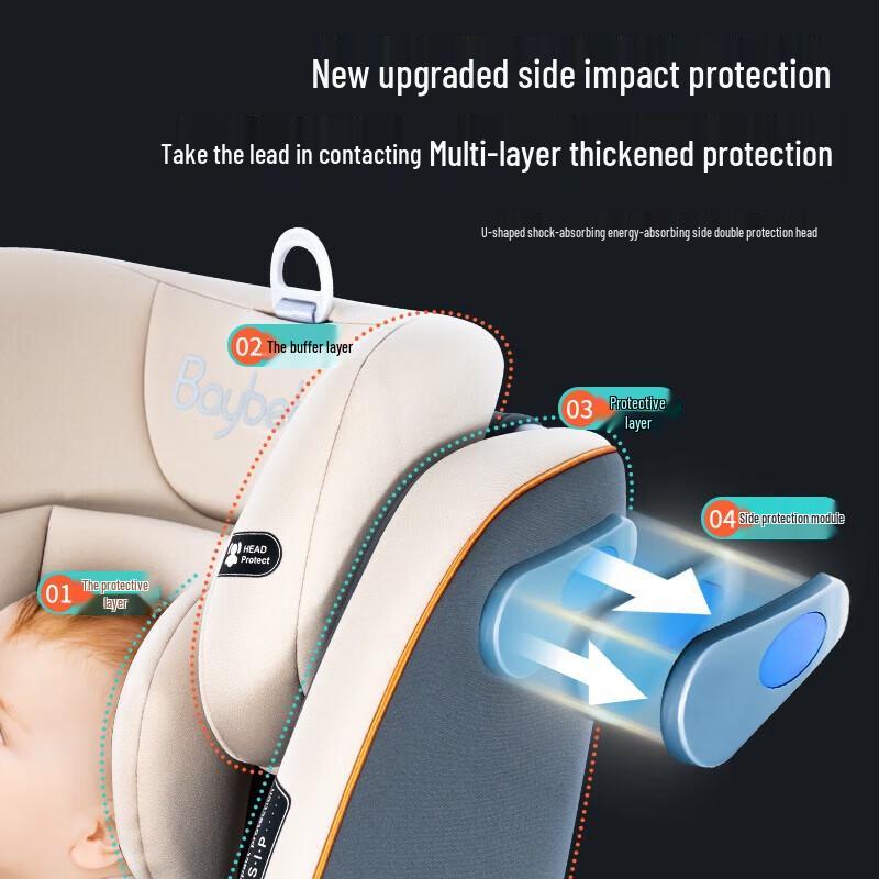 Cadeira de Carro para Bebê Beishi com Rotação de 360 Graus