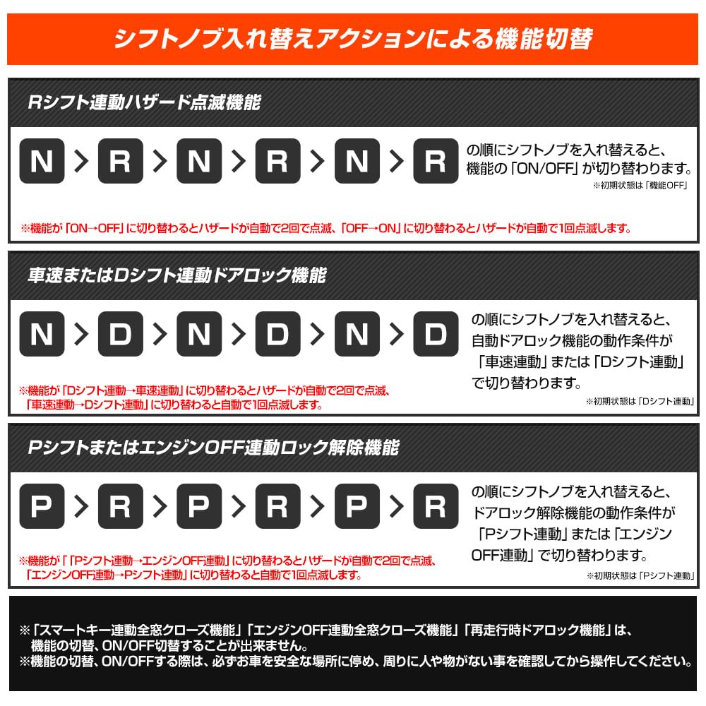 YOURS Prius 60 Series OBD Kit with 14 Easy Auto Door Hazard Full Window Custom Parts Toyota M Multi-Function Functions, Installation, Coupler-On,