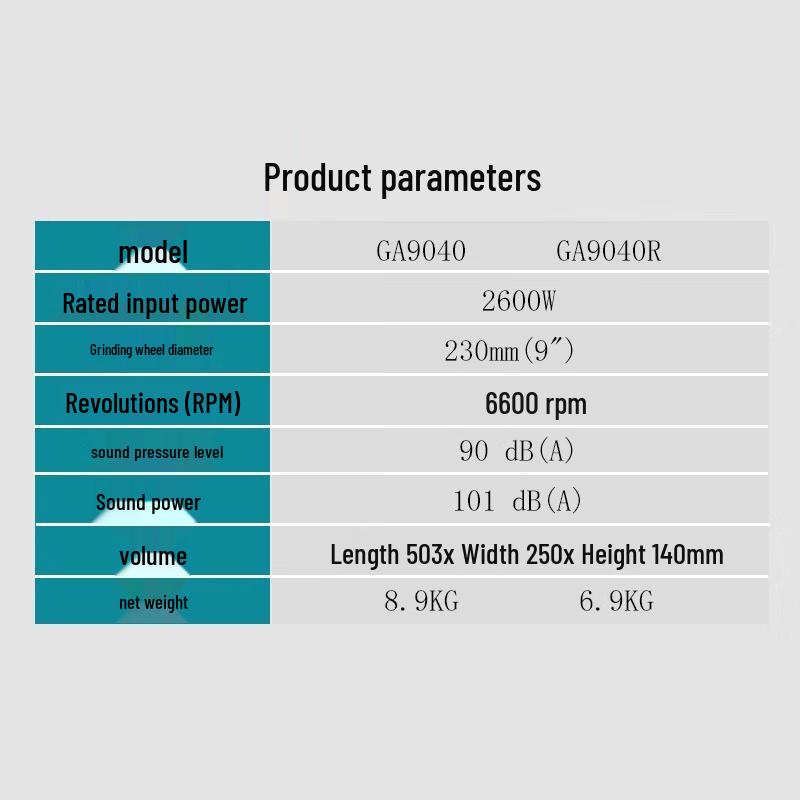 Makita GA9040 2600W 230mm Industrial Angle Grinder CN plug (adapter included)
