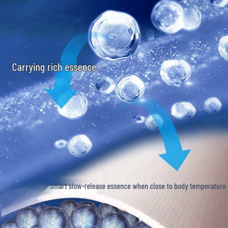 

Shuai Nan Anti-Aging Skincare Patches