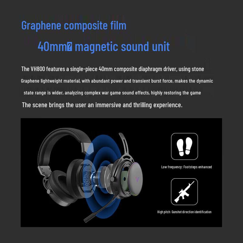 Rapoo VH800 Dual-Mode Wireless Gaming Headset