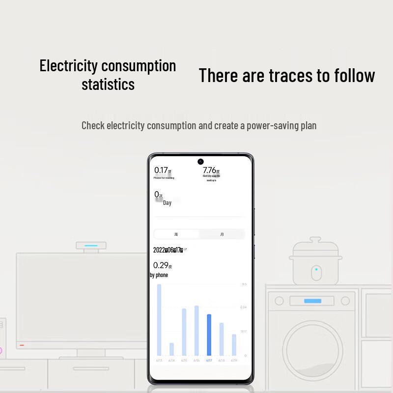 Xiaomi Smart Plug 3 with Power Monitoring