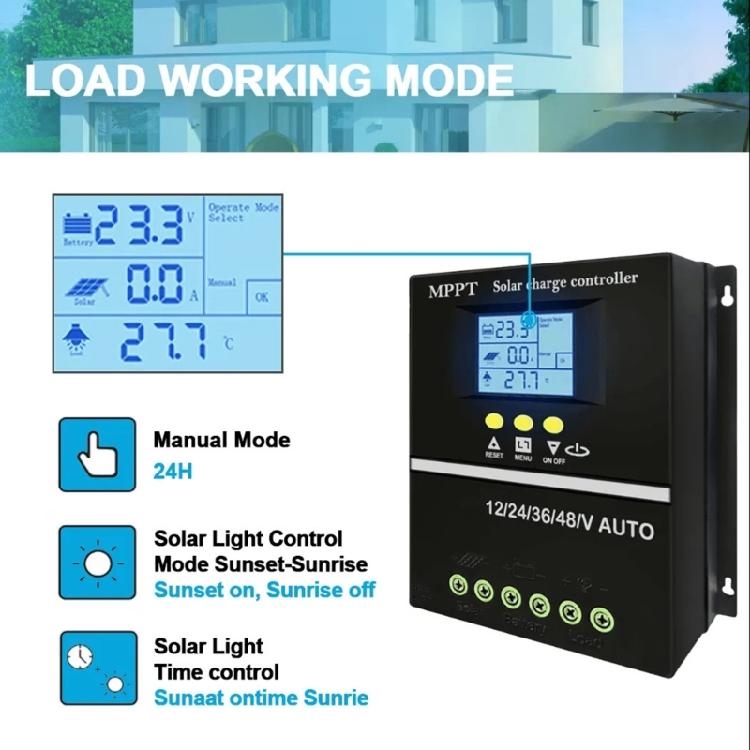 Intelligent 150A Solars Power Controllers Auto Adjusting Charging Current Designs for Solars Energy Projects Supplies