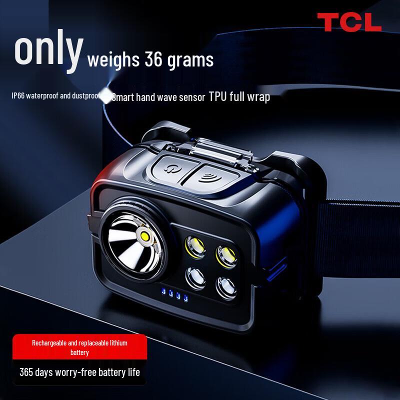 TCL High-Power Rechargeable Outdoor Headlamp