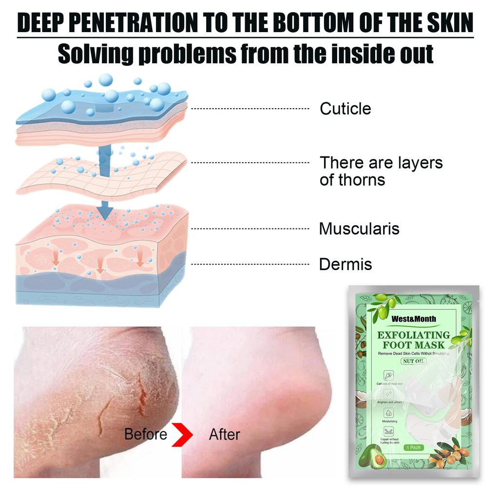 West&Month Feet Złuszczające maski do stóp Pedicure Skarpetki Peeling złuszczający do stóp Maska Usuń martwy naskórek Pięty Maska peelingująca do stóp do Spa stóp 1 para