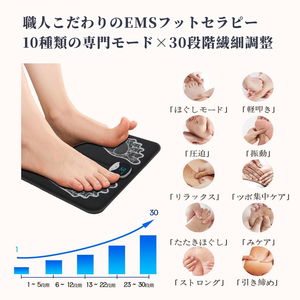 New for Ems Foot Mat for Sole Care Modes 30 Adjustable Thick Silicone Foot Mat Remote Timer Desk Standing Perfect Gift for Respect for the Aged