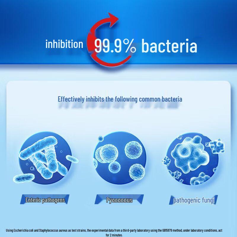 Safeguard Antibakterielle Handseife - Zitronefrisch (5 x 225g)