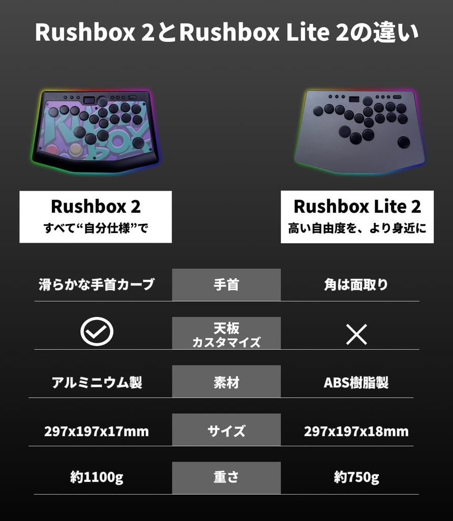 Rushbox 2 Leverless Controller for Switch and Compatible with Street Fighter 6 and Compatible with Additional Buttons for Fighting Slim Made In Japan
