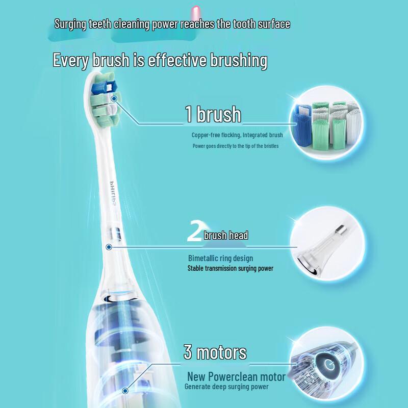 Philips DiamondClean 3 Series Lily & George Sand Electric Toothbrush Gift Set