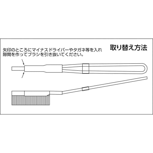 TRUSCO Channel Brush, Flat I-Type, Pig Bristle, TB-2315