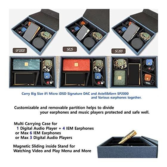 MITER Carrying Case DAP + Earphone Earphone Storage, Carrying Case Cover for Digital Audio Player and IEM Earphones (6 Earphone Storage-Blue)