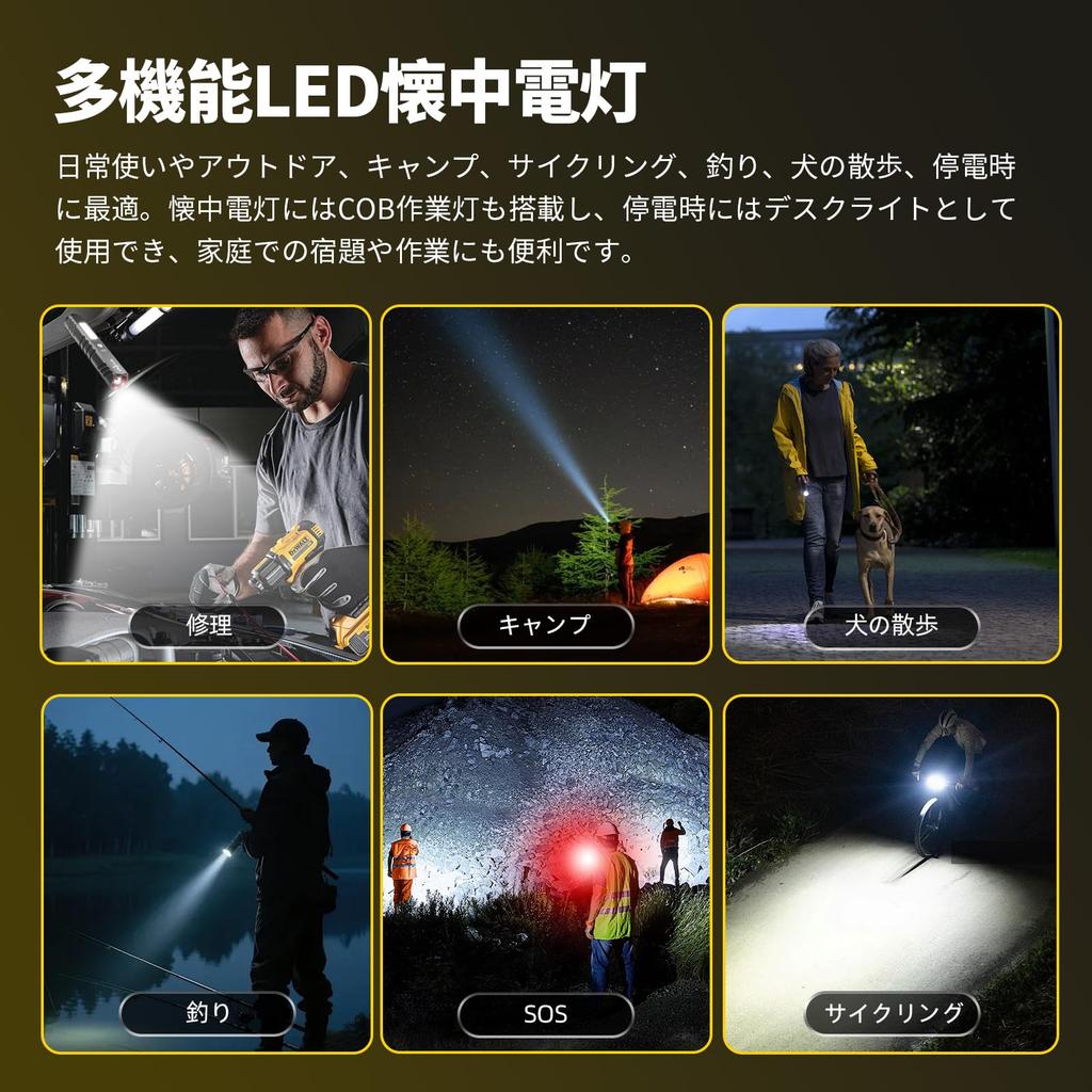 Twylyte Compact Handheld Flashlight with 7 Lighting High Red White COB 3000LM Aluminum Alloy 4800mAh Large Battery Level Emergency Preparedness for