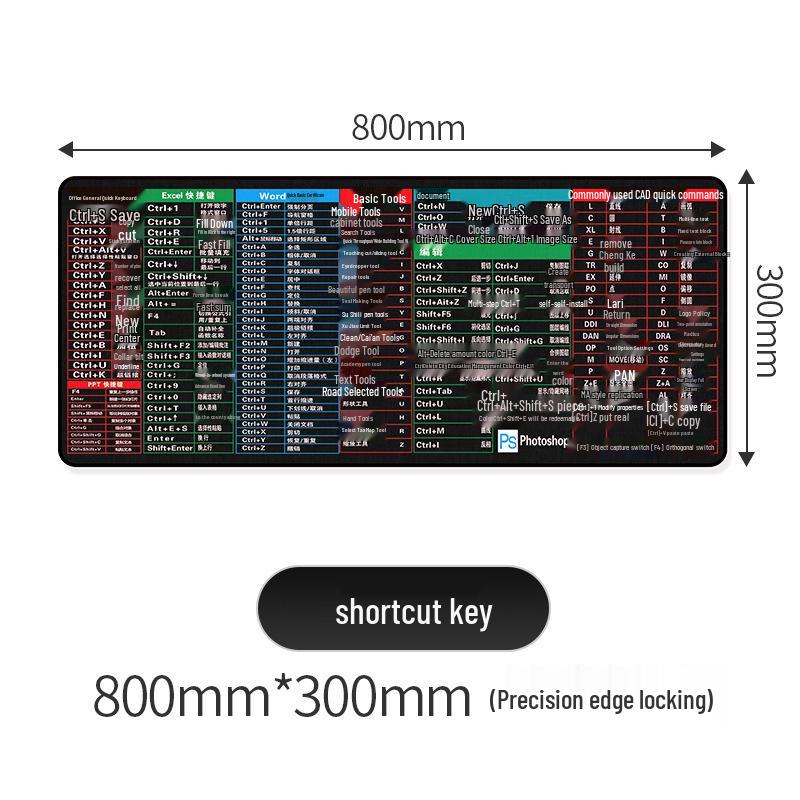 Large Non-Slip Rubber Mouse and Keyboard Mat - Cartoon Gaming Desk Pad