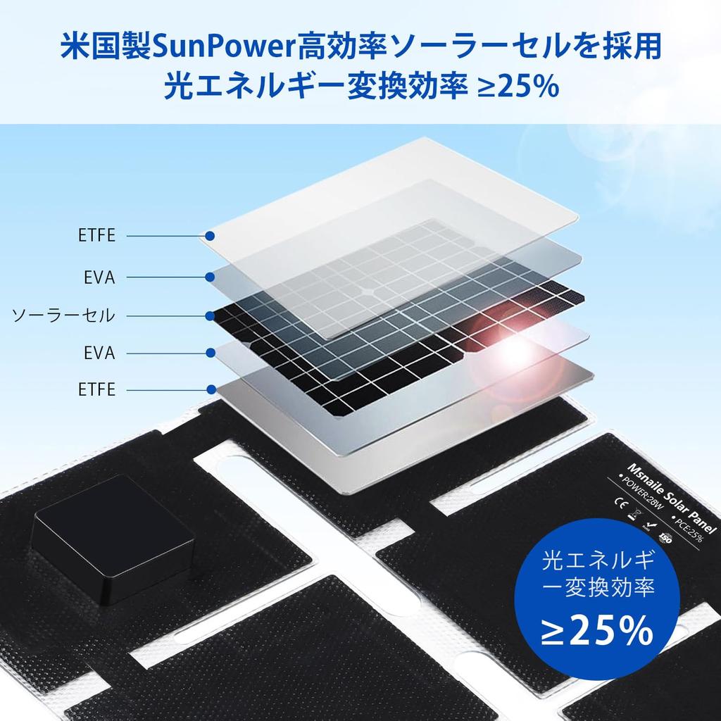 Msnaile 28W Foldable Solar Compact and Portable Solar High Conversion IP68 Waterproof and Dual Portable Power Supply for and Android Ideal for Outdoor