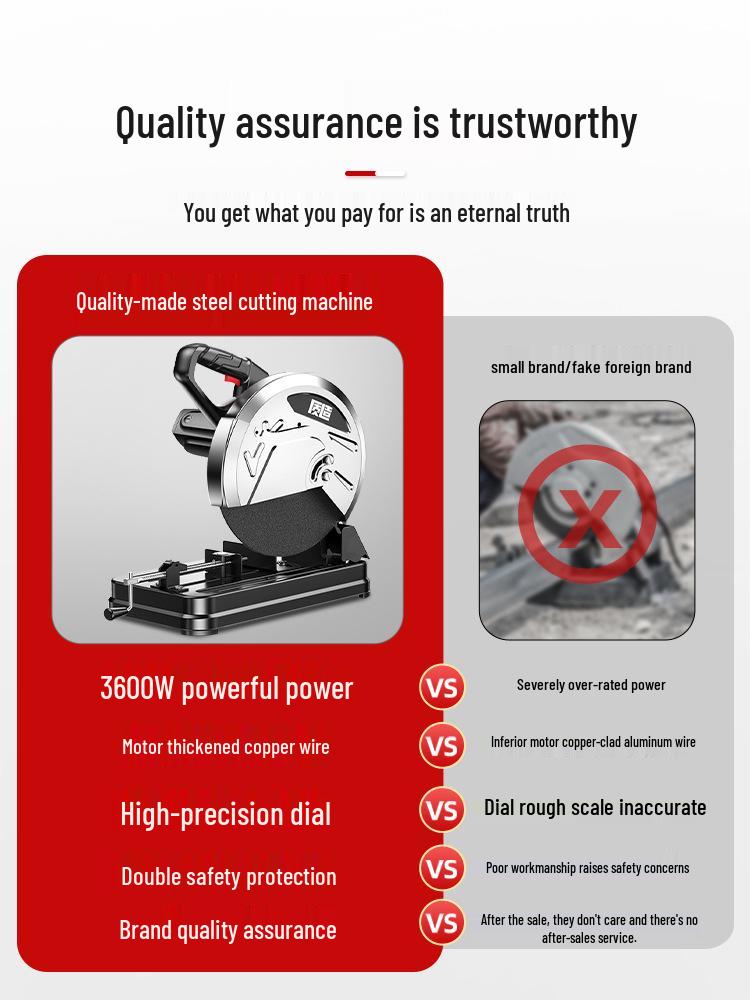 220V High-Power Multifunction Circular Saw for Metal, Wood & Household Use