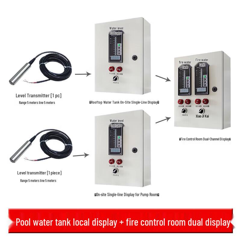 WenZhiWu Electronic Fire Water Tank Liquid Level Display