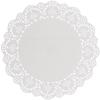 Round Food Oil Absorbing Baking Paper
