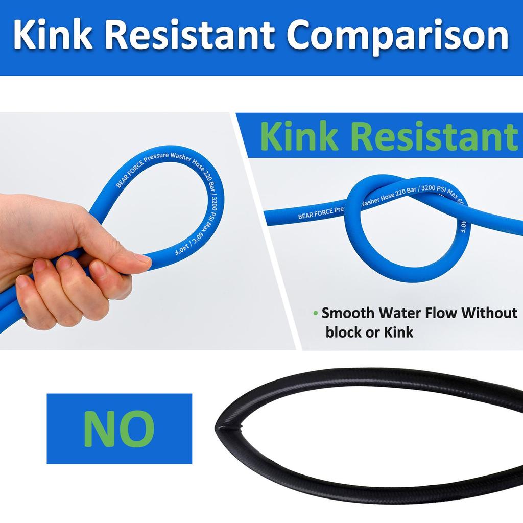 Pressure Washer Replacement Hose Super Flexible Hose 2900 PSI Kink Resistant Hose for Karcher K2-K7 Quick Connector
