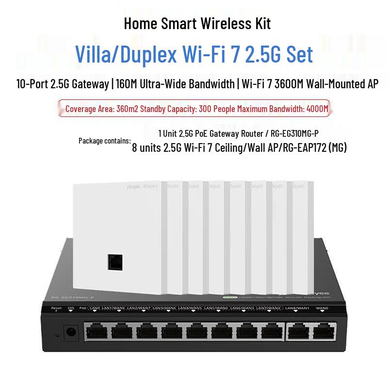 

Ruijie Networks WiFi 7 3600M 1-to-8 AP+AC Mesh System (CN version)