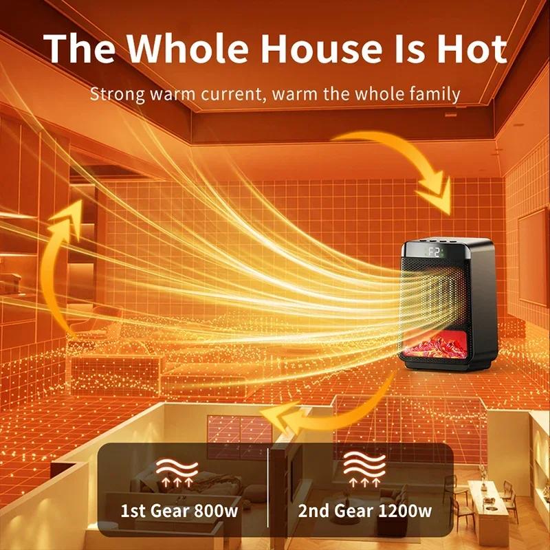 Hot Air Blower Electric Heater Heating Fans 3D Dynamic Flame PTC Fan Heater For Living Room Home 4-Gears Desktop Electric Heater