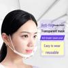CNMF Transparant Anti-Mist Voedingsservice Masker