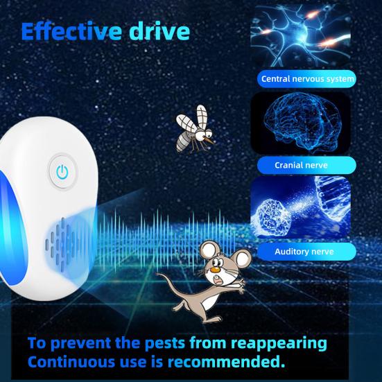 Ultrasonic Pest Repeller 360 Degree Protection Energy Saving Silent Mode Indoor Mice Pest Repeller Insect Control Device