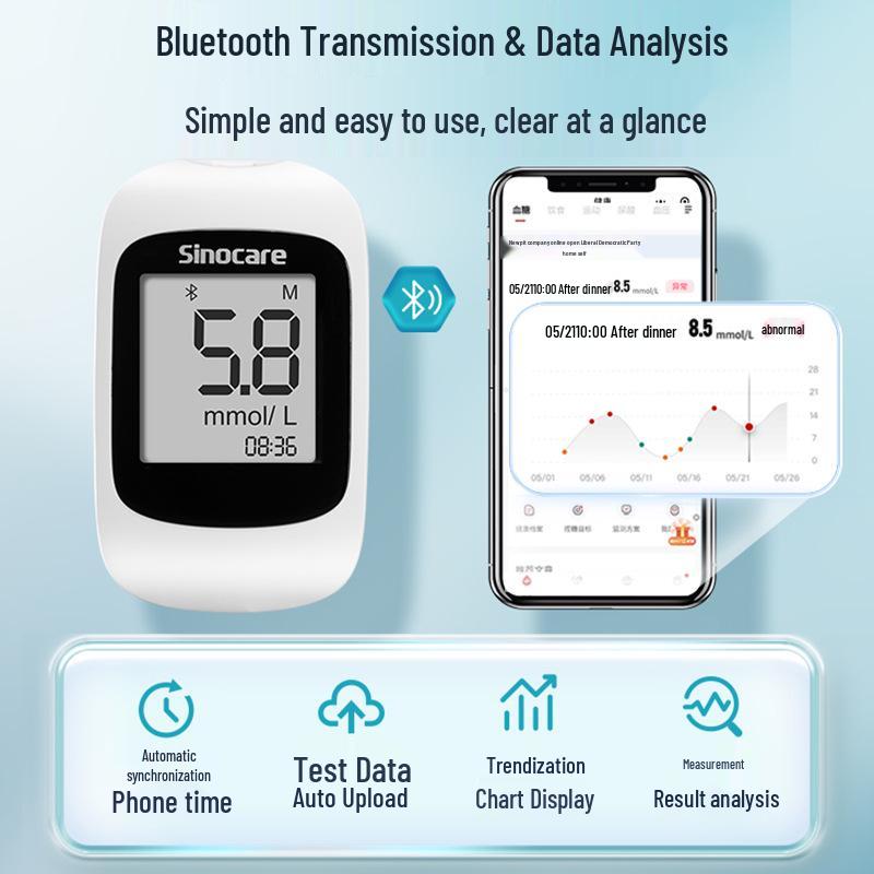 Sannuo Youzhi C301Air Home Blood Glucose Test Strips & Meter