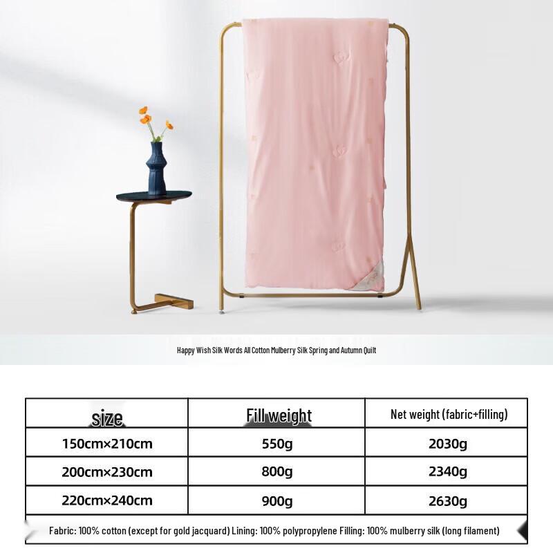 Mercury Home Textiles All-Season Mulberry Silk Quilt