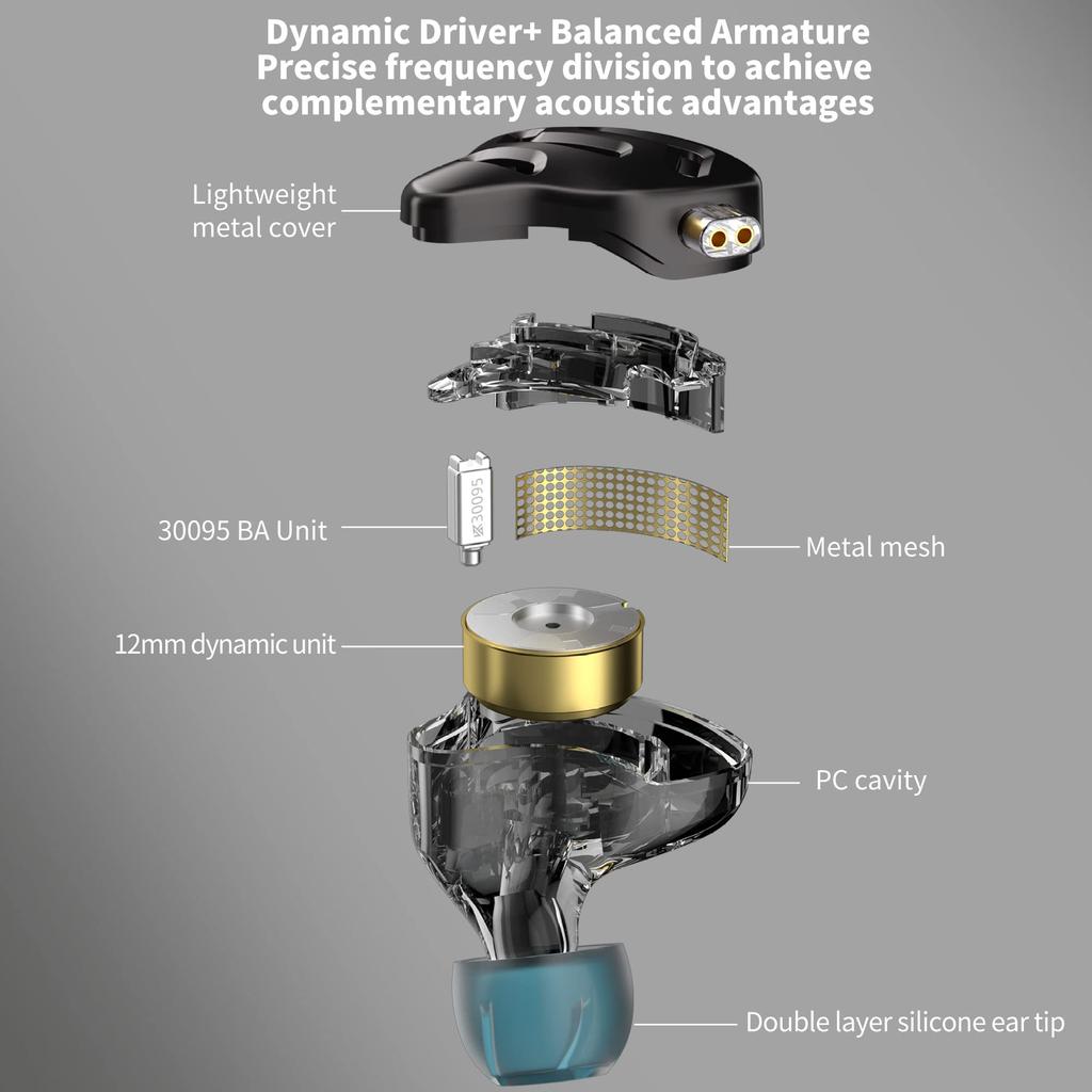 Yinyoo KZ ZNA Hybrid HIFI Earphone Equipped with 12mm Compound Dynamic 30095 Balanced Armature Upgraded High Purity Cable Design Noise Canceling